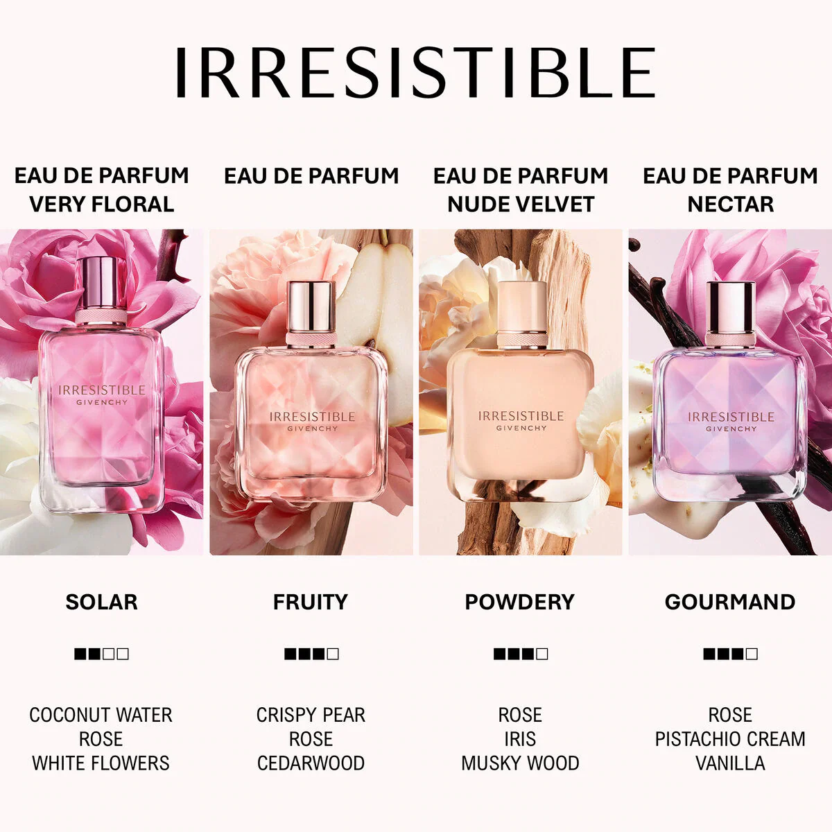 IRRESISTIBLE NECTAR - Image 3
